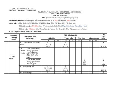 Đề thi Giữa kì 1 Công nghệ 8 năm 2024-2025 trường TH&THCS Vinh Quang (Kon Tum)